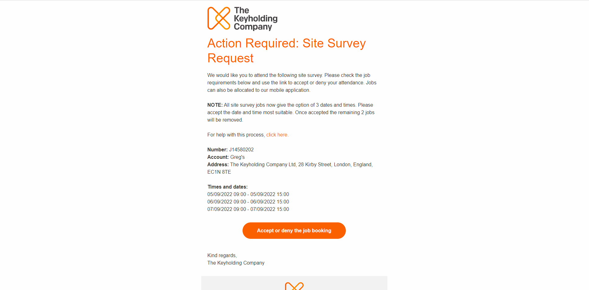 SP_site_survey.gif
